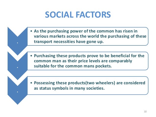 factor analysis ppt importance of factor analysis